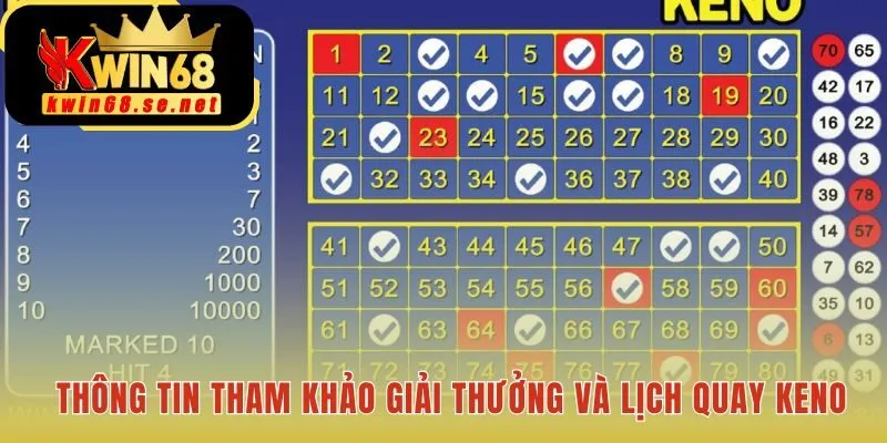 Nắm rõ giải thưởng và lịch Keno liên tục trong ngày