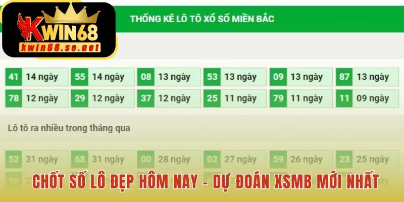 Soi cầu lô đẹp ứng dụng quy trình 3 bước hệ thống