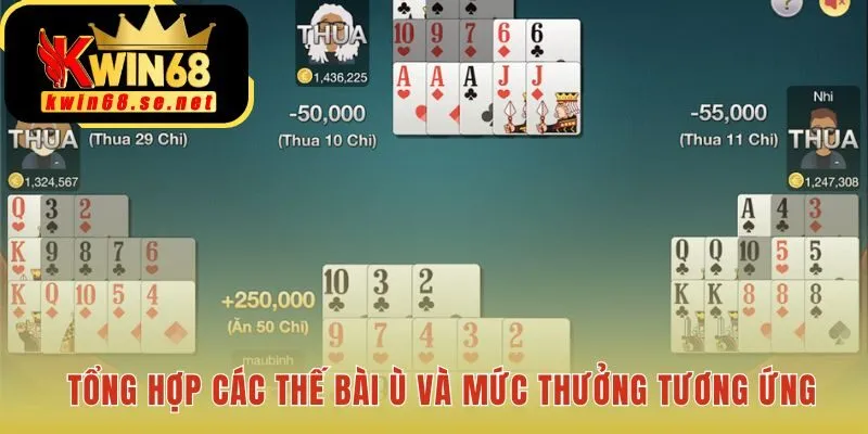 Các thế bài Ù mang lại chiến thắng tuyệt đối không so chi